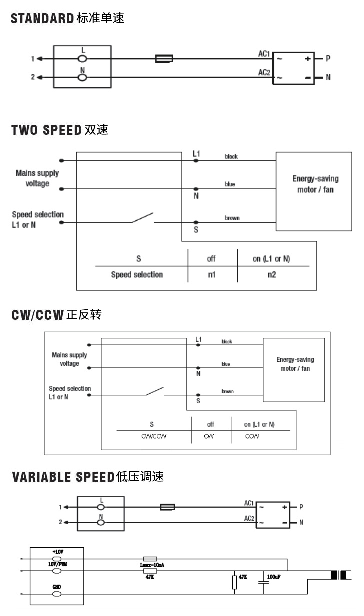 EC草莓视频不看不行M08控製模式圖